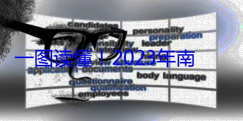 监管局消费2023年南京市市场一图读懂者权益保护状况报告